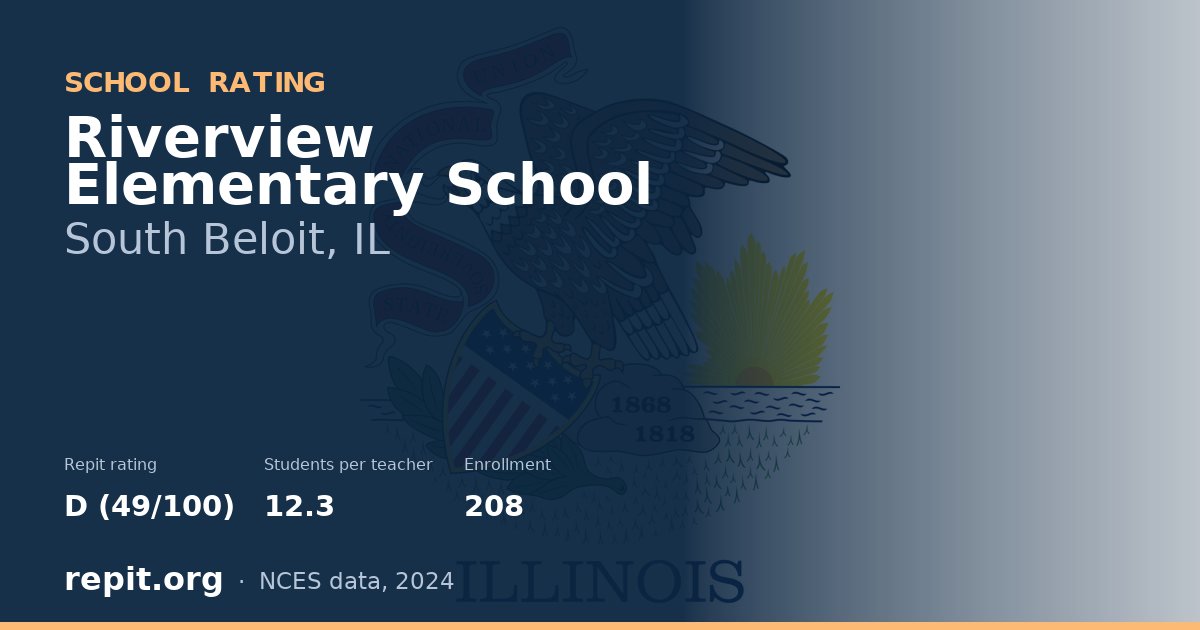 Riverview Elementary School, South Beloit, IL — Repit school rating D (49/100)