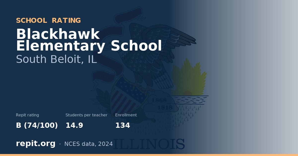 Blackhawk Elementary School, South Beloit, IL — Repit school rating B (74/100)