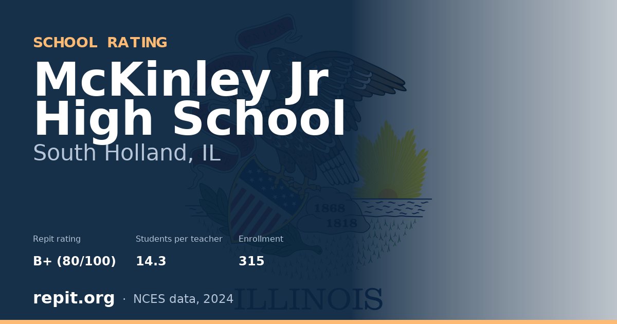 McKinley Jr High School, South Holland, IL — Repit school rating B+ (80/100)