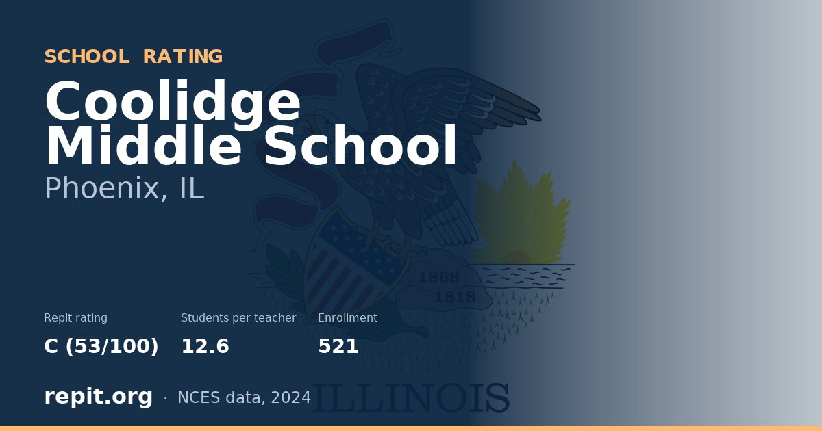 Coolidge Middle School, Phoenix, IL — Repit school rating C (53/100)