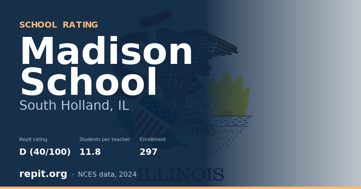 Madison School, South Holland, IL — Repit school rating D (40/100)