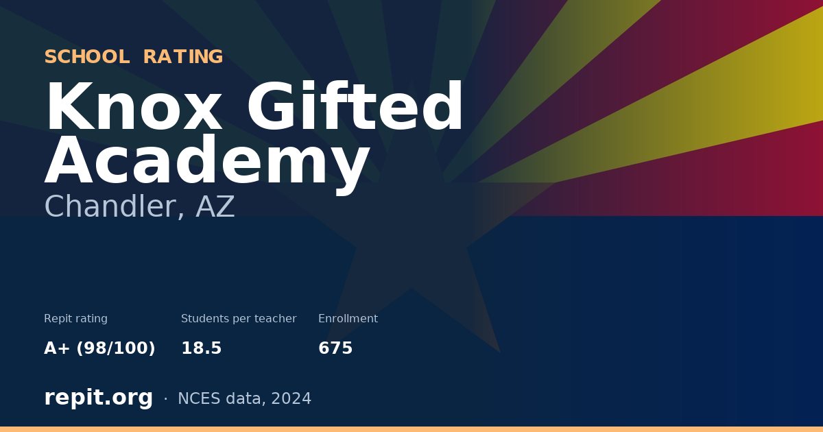 Knox Gifted Academy, Chandler, AZ — Repit school rating A+ (98/100)