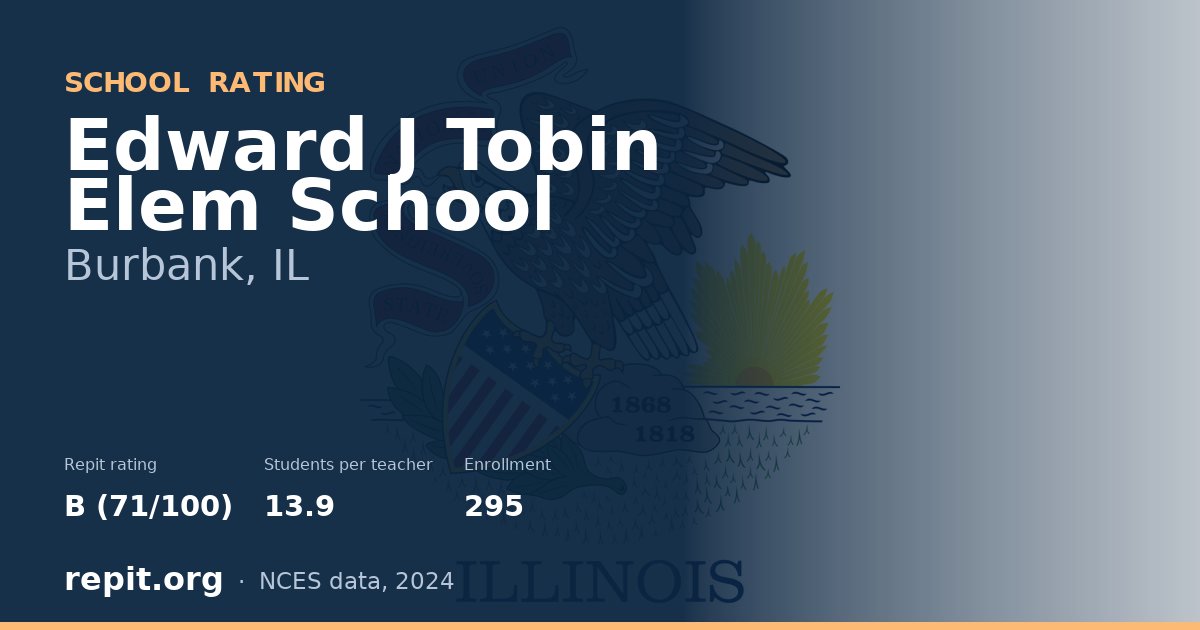 Edward J Tobin Elem School, Burbank, IL — Repit school rating B (71/100)
