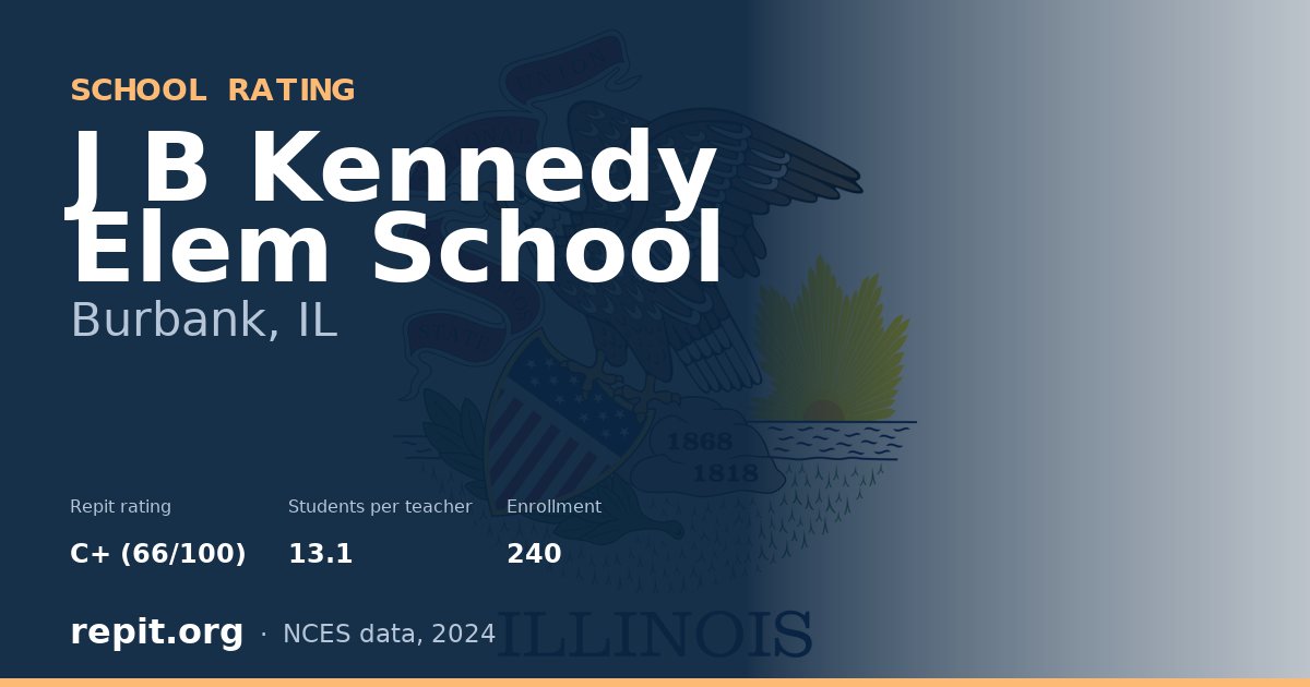 J B Kennedy Elem School, Burbank, IL — Repit school rating C+ (66/100)