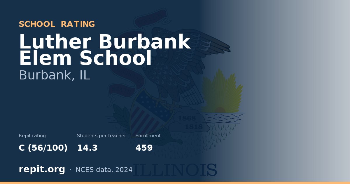 Luther Burbank Elem School, Burbank, IL — Repit school rating C (56/100)