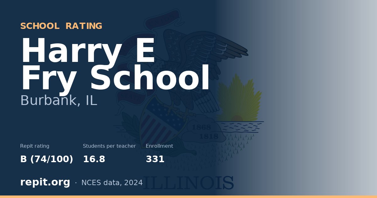 Harry E Fry School, Burbank, IL — Repit school rating B (74/100)