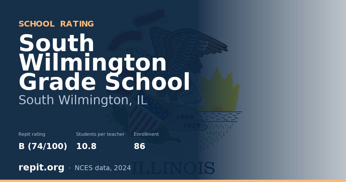 South Wilmington Grade School, South Wilmington, IL — Repit school rating B (74/100)