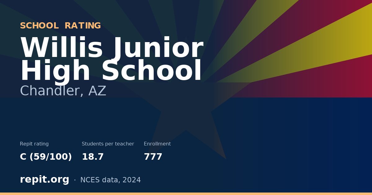 Willis Junior High School, Chandler, AZ — Repit school rating C (59/100)
