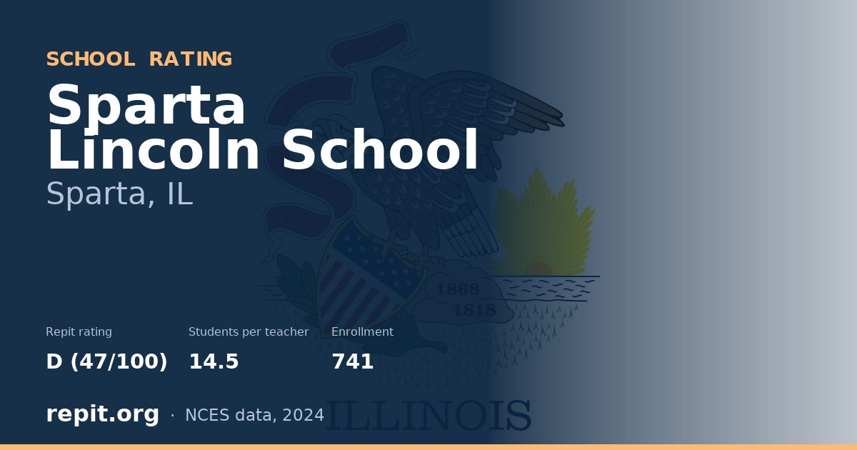 Sparta Lincoln School, Sparta, IL — Repit school rating D (47/100)