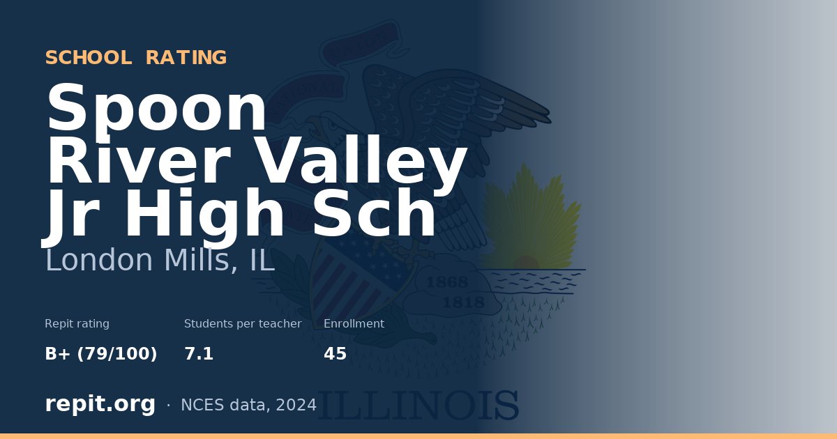 Spoon River Valley Jr High Sch, London Mills, IL — Repit school rating B+ (79/100)