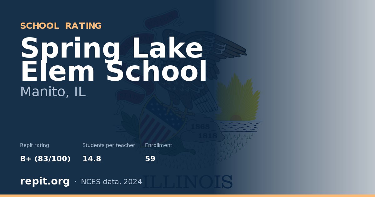 Spring Lake Elem School, Manito, IL — Repit school rating B+ (83/100)