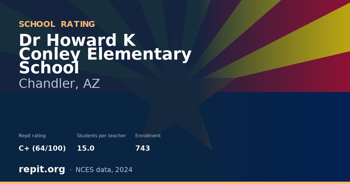 Dr Howard K Conley Elementary School, Chandler, AZ — Repit school rating C+ (64/100)