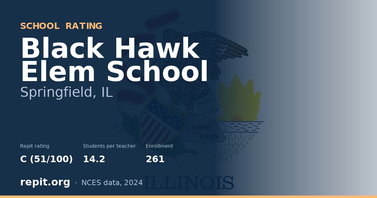 Black Hawk Elem School, Springfield, IL — Repit school rating C (51/100)
