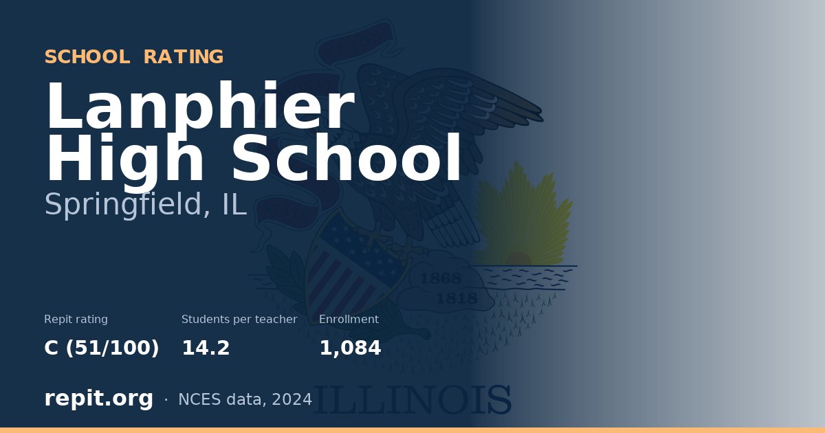 Lanphier High School, Springfield, IL — Repit school rating C (51/100)