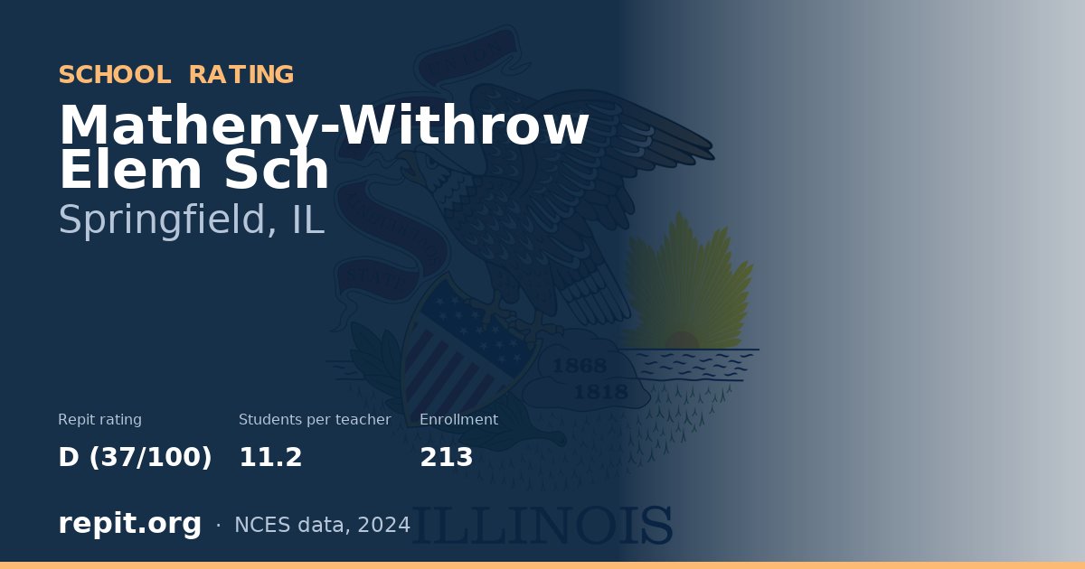 Matheny-Withrow Elem Sch, Springfield, IL — Repit school rating D (37/100)