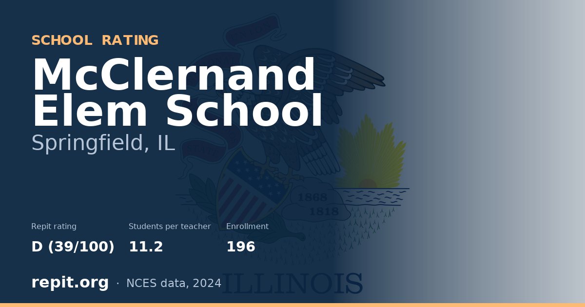 McClernand Elem School, Springfield, IL — Repit school rating D (39/100)