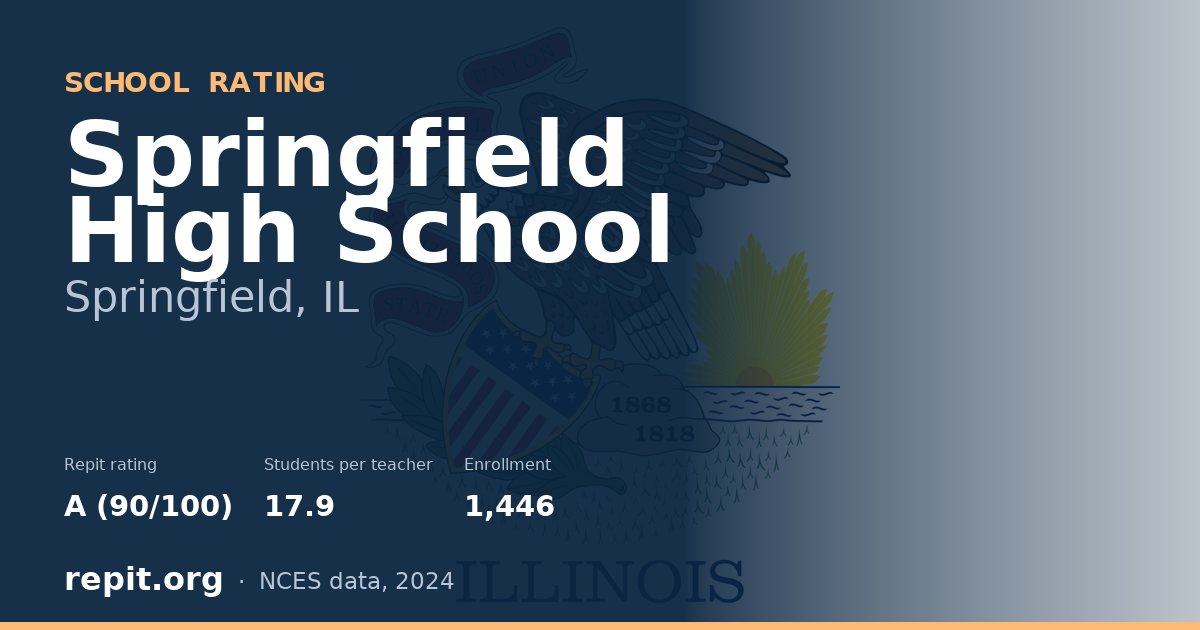 Springfield High School, Springfield, IL — Repit school rating A (90/100)