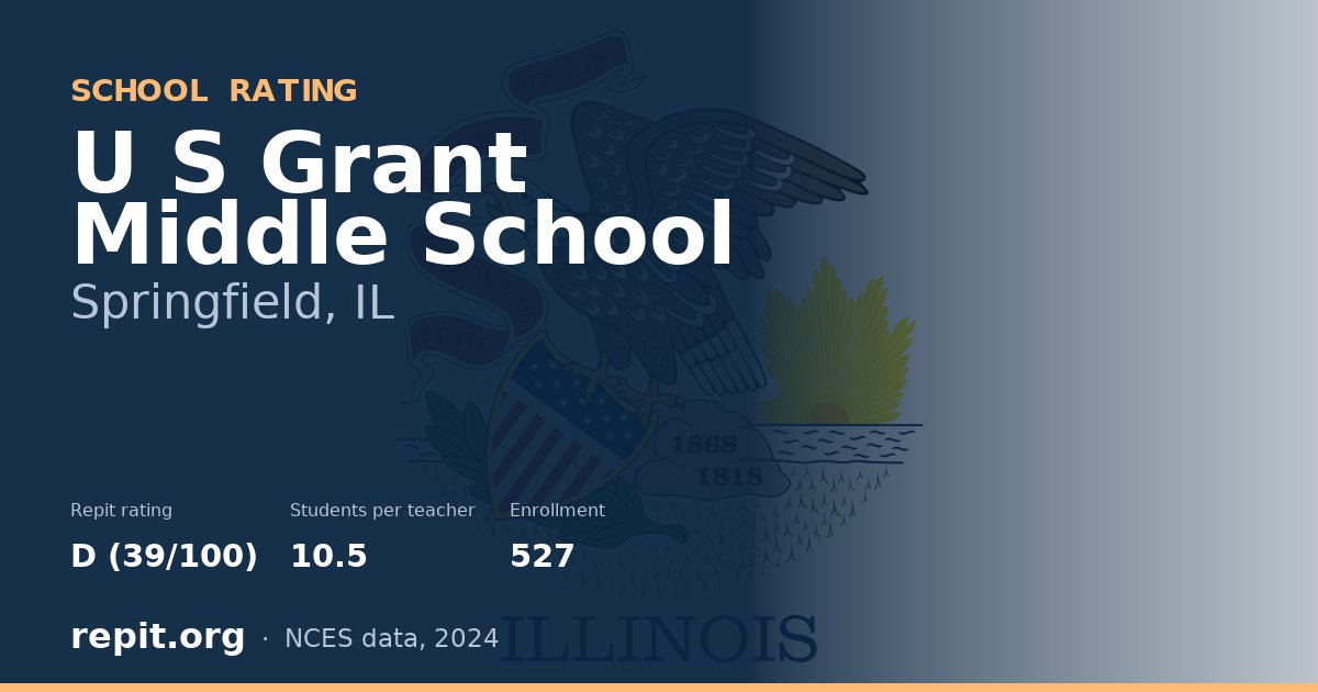 U S Grant Middle School, Springfield, IL — Repit school rating D (39/100)