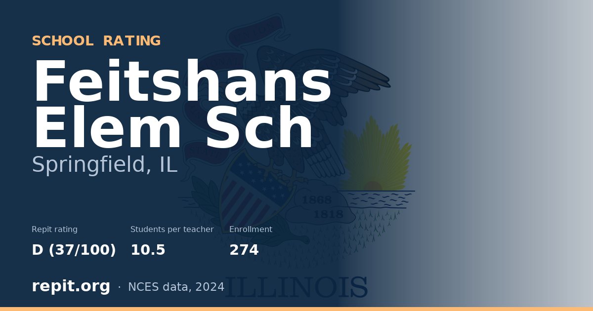 Feitshans Elem Sch, Springfield, IL — Repit school rating D (37/100)