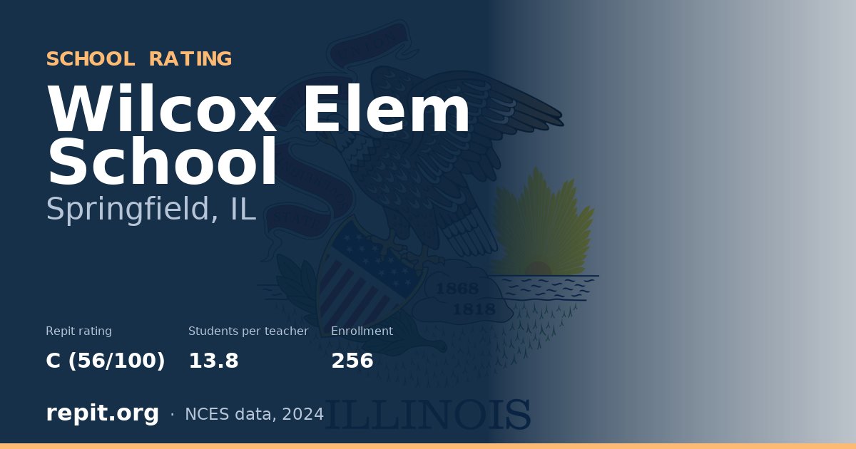 Wilcox Elem School, Springfield, IL — Repit school rating C (56/100)