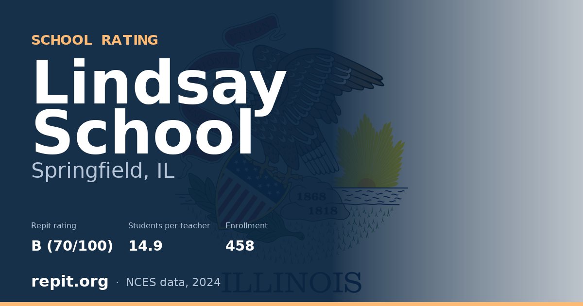 Lindsay School, Springfield, IL — Repit school rating B (70/100)