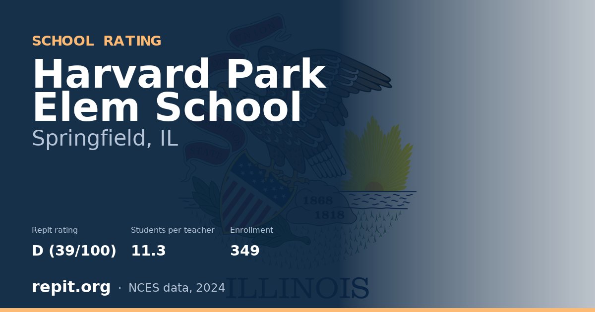 Harvard Park Elem School, Springfield, IL — Repit school rating D (39/100)
