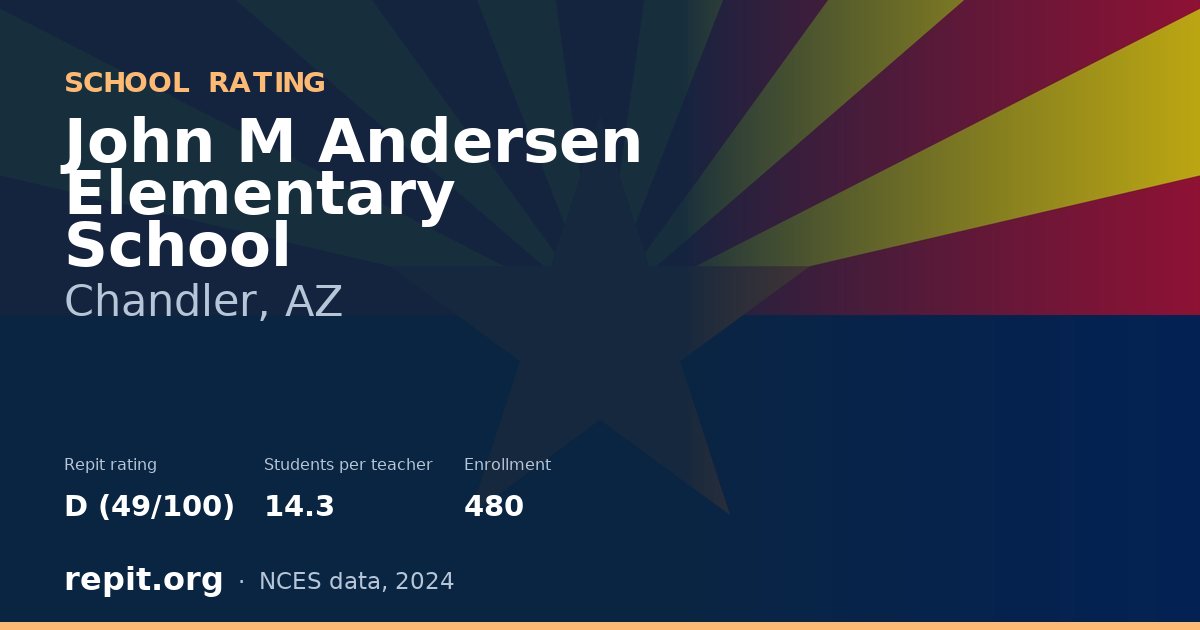 John M Andersen Elementary School, Chandler, AZ — Repit school rating D (49/100)