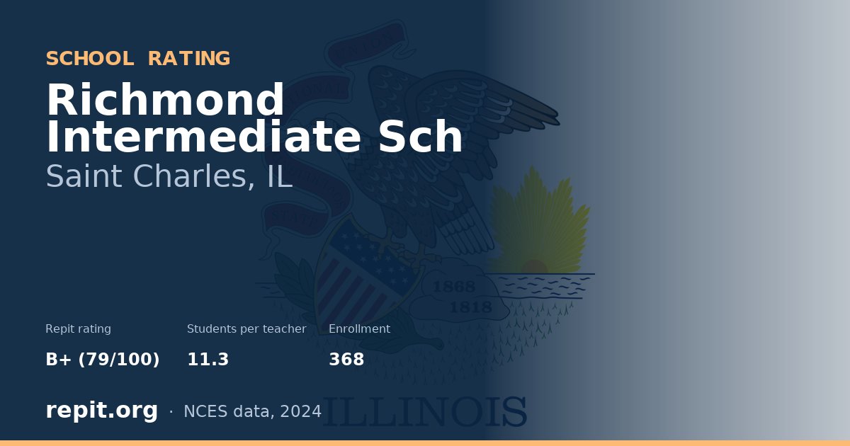 Richmond Intermediate Sch, Saint Charles, IL — Repit school rating B+ (79/100)