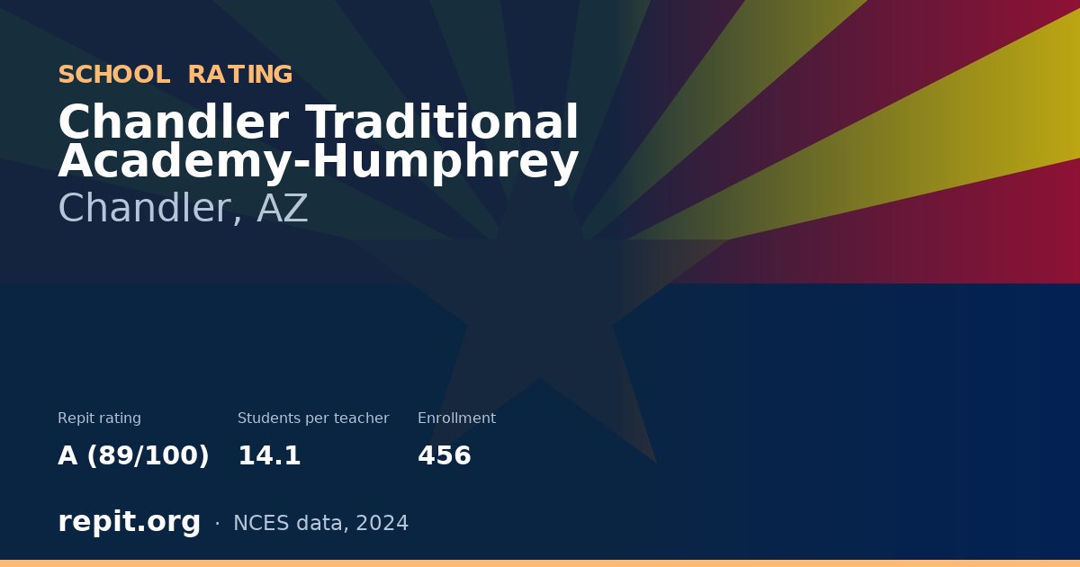 Chandler Traditional Academy-Humphrey, Chandler, AZ — Repit school rating A (89/100)