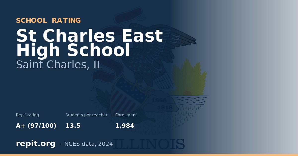 St Charles East High School, Saint Charles, IL — Repit school rating A+ (97/100)