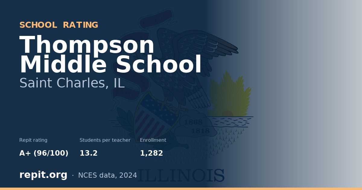 Thompson Middle School, Saint Charles, IL — Repit school rating A+ (96/100)