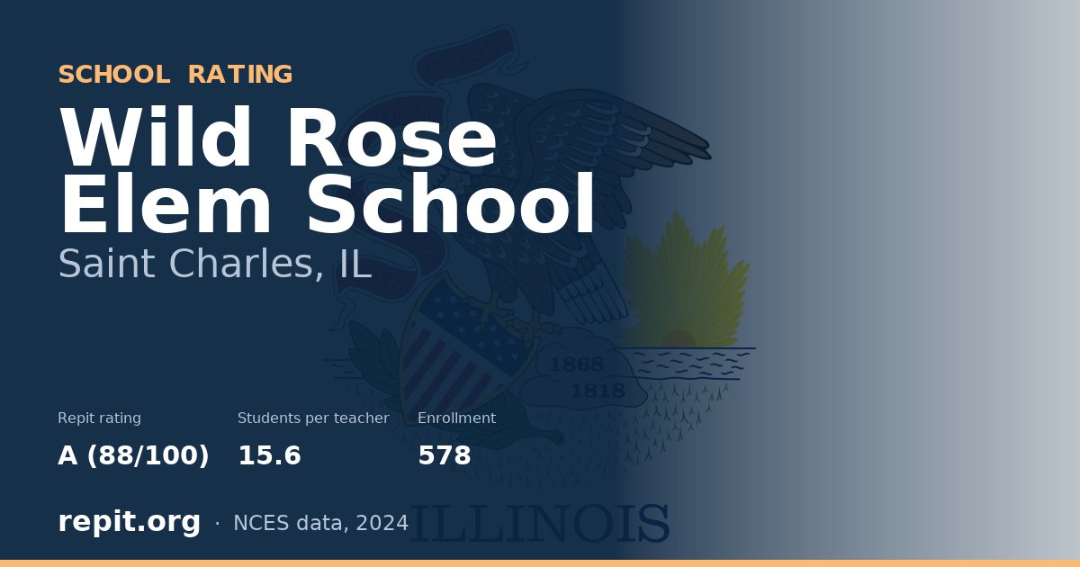 Wild Rose Elem School, Saint Charles, IL — Repit school rating A (88/100)