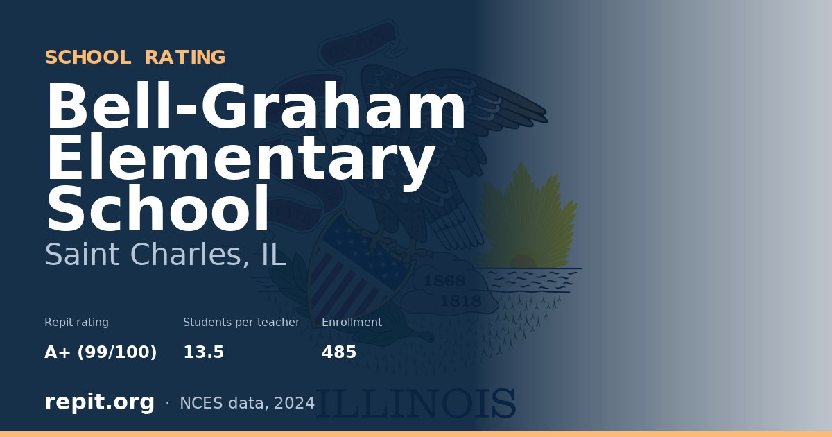 Bell-Graham Elementary School, Saint Charles, IL — Repit school rating A+ (99/100)