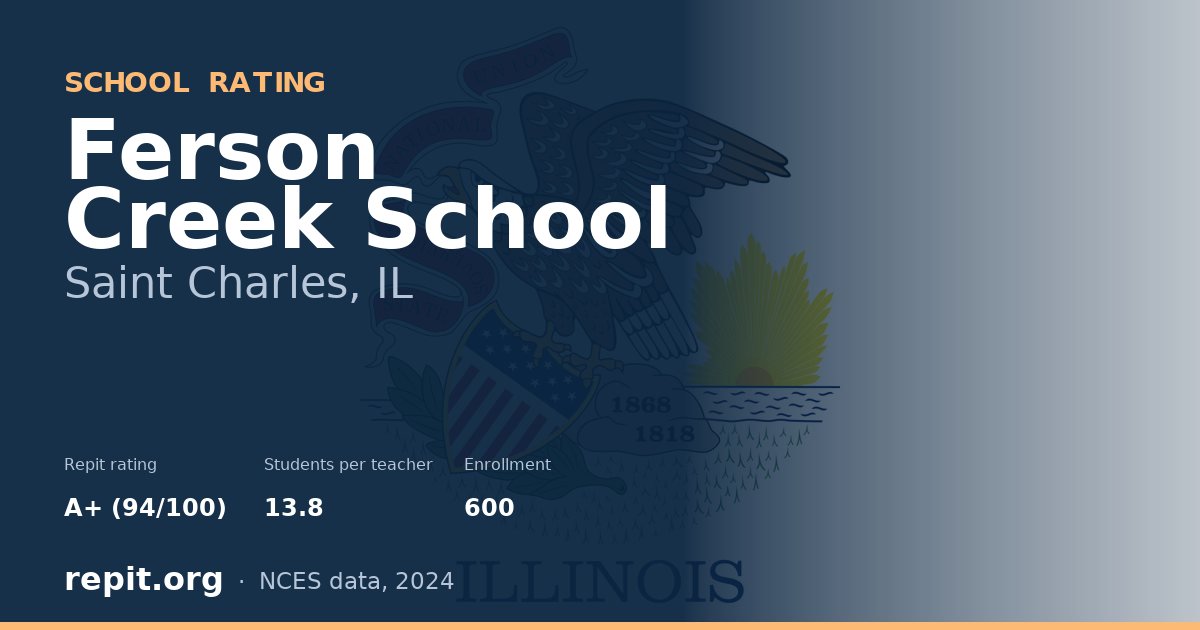 Ferson Creek School, Saint Charles, IL — Repit school rating A+ (94/100)