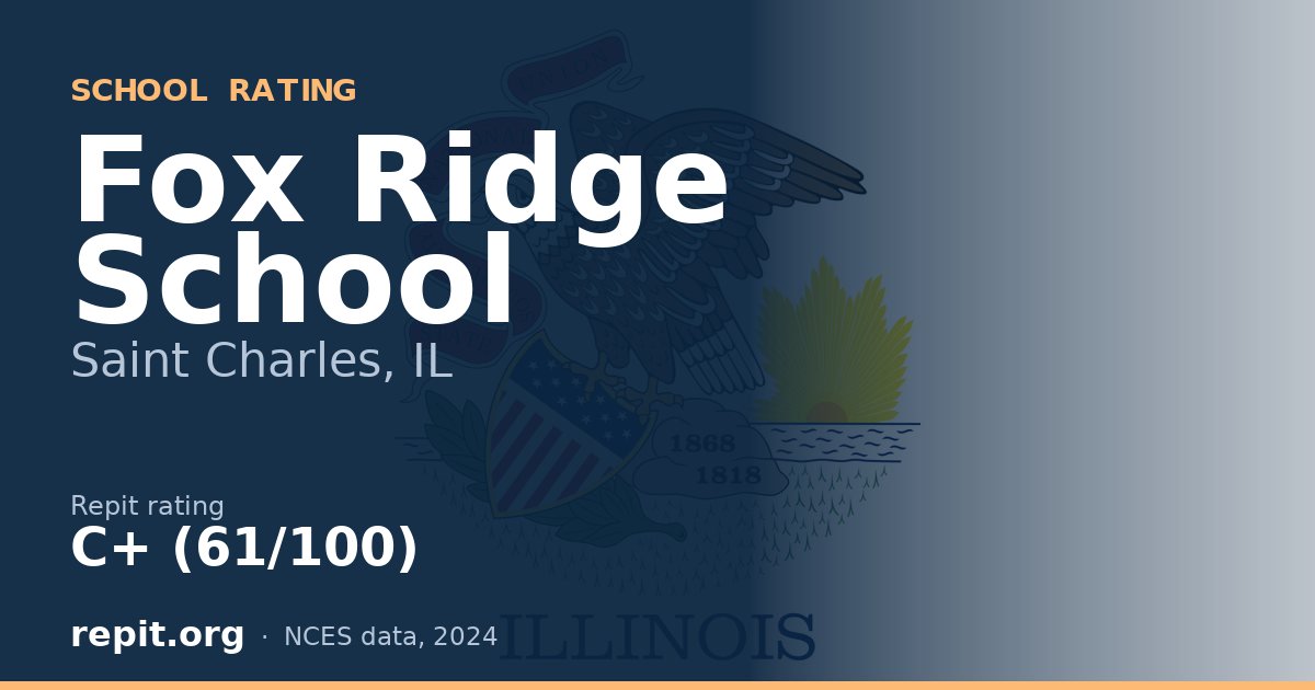 Fox Ridge School, Saint Charles, IL — Repit school rating C+ (61/100)