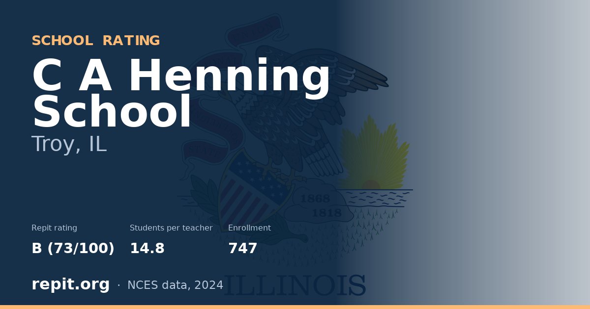 C A Henning School, Troy, IL — Repit school rating B (73/100)