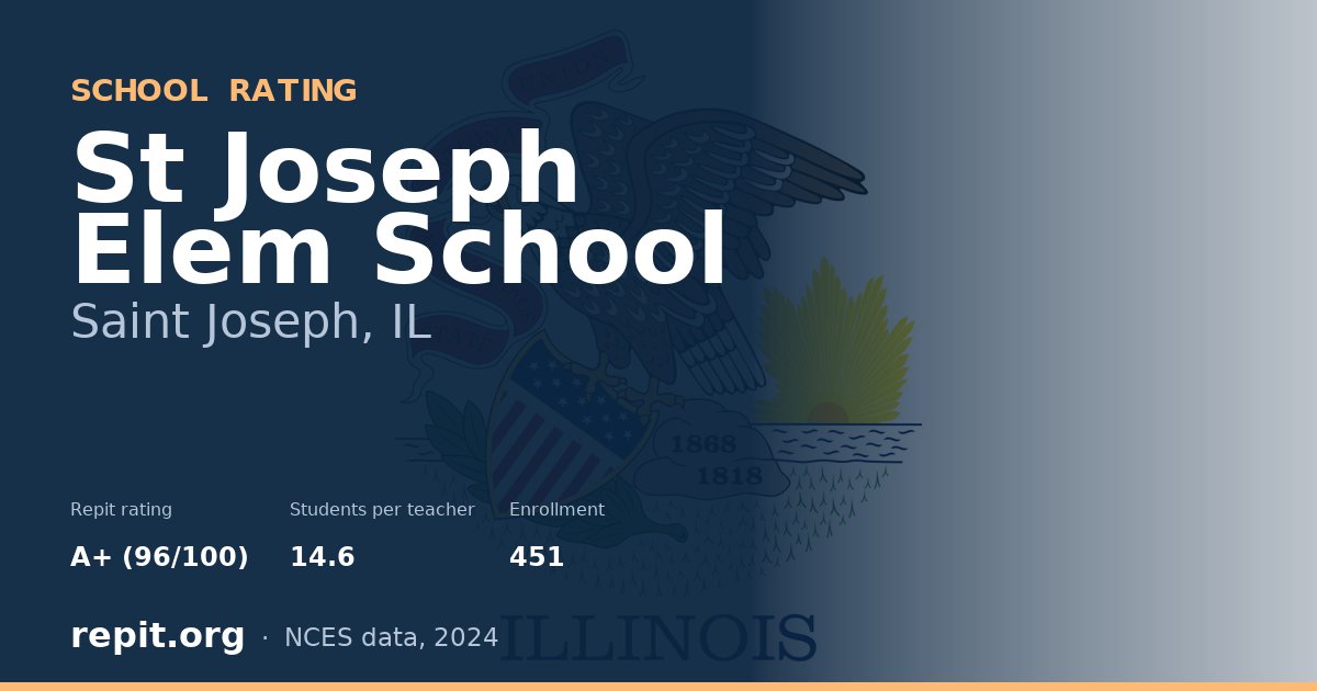 St Joseph Elem School, Saint Joseph, IL — Repit school rating A+ (96/100)
