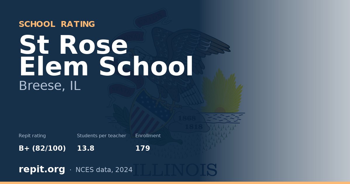 St Rose Elem School, Breese, IL — Repit school rating B+ (82/100)