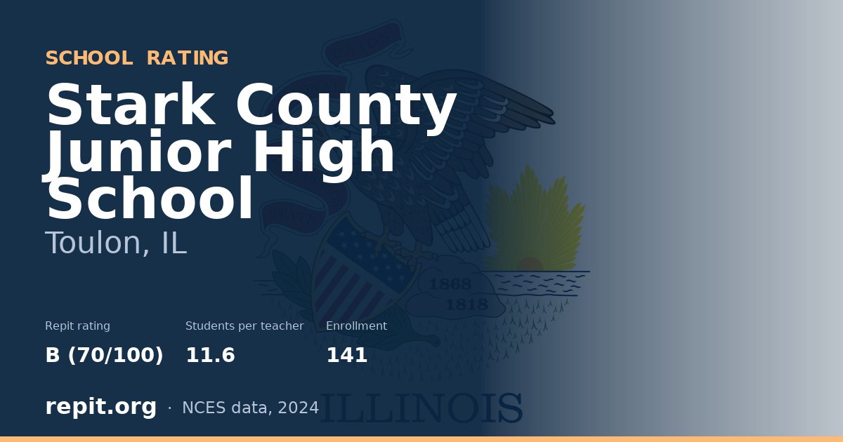 Stark County Junior High School, Toulon, IL — Repit school rating B (70/100)