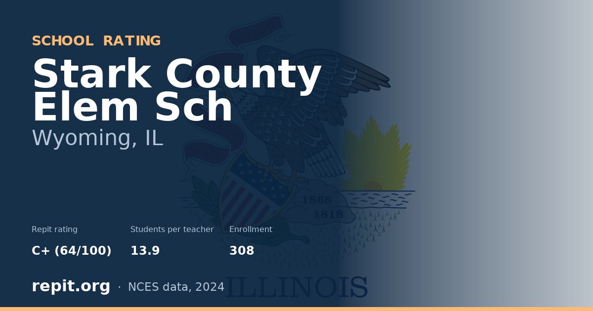 Stark County Elem Sch, Wyoming, IL — Repit school rating C+ (64/100)