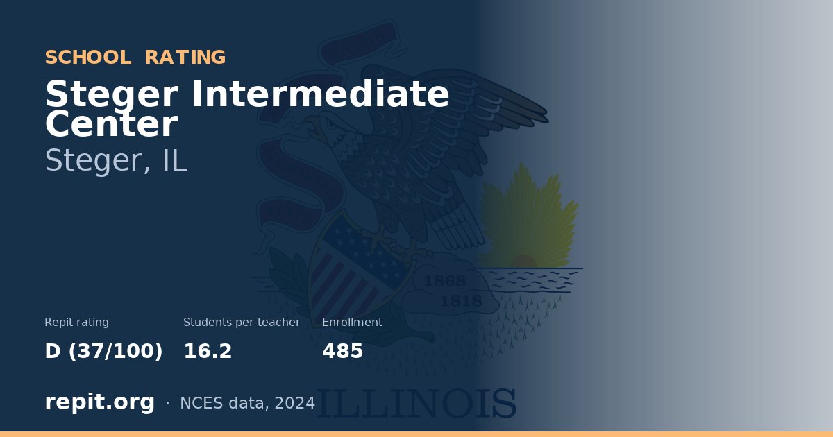 Steger Intermediate Center, Steger, IL — Repit school rating D (37/100)