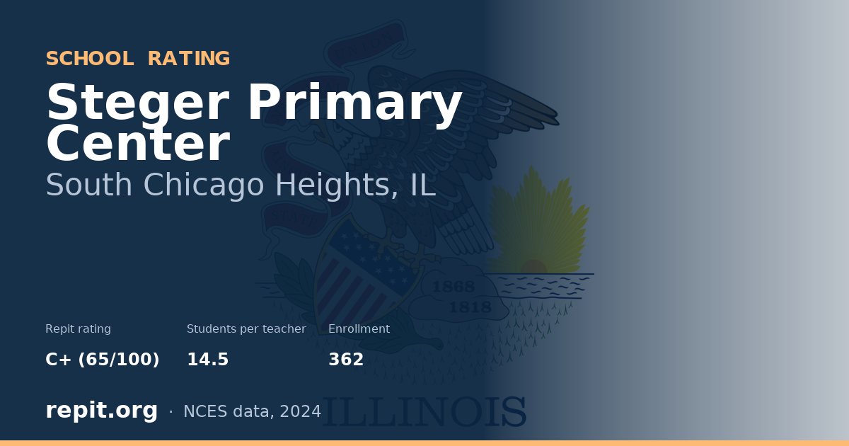 Steger Primary Center, South Chicago Heights, IL — Repit school rating C+ (65/100)