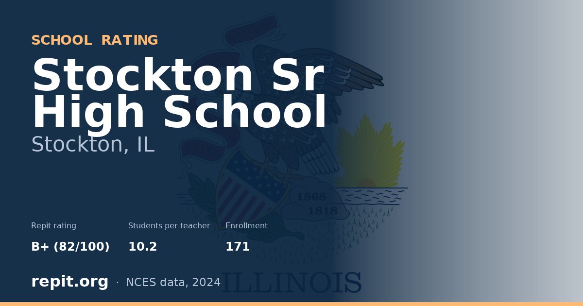 Stockton Sr High School, Stockton, IL — Repit school rating B+ (82/100)