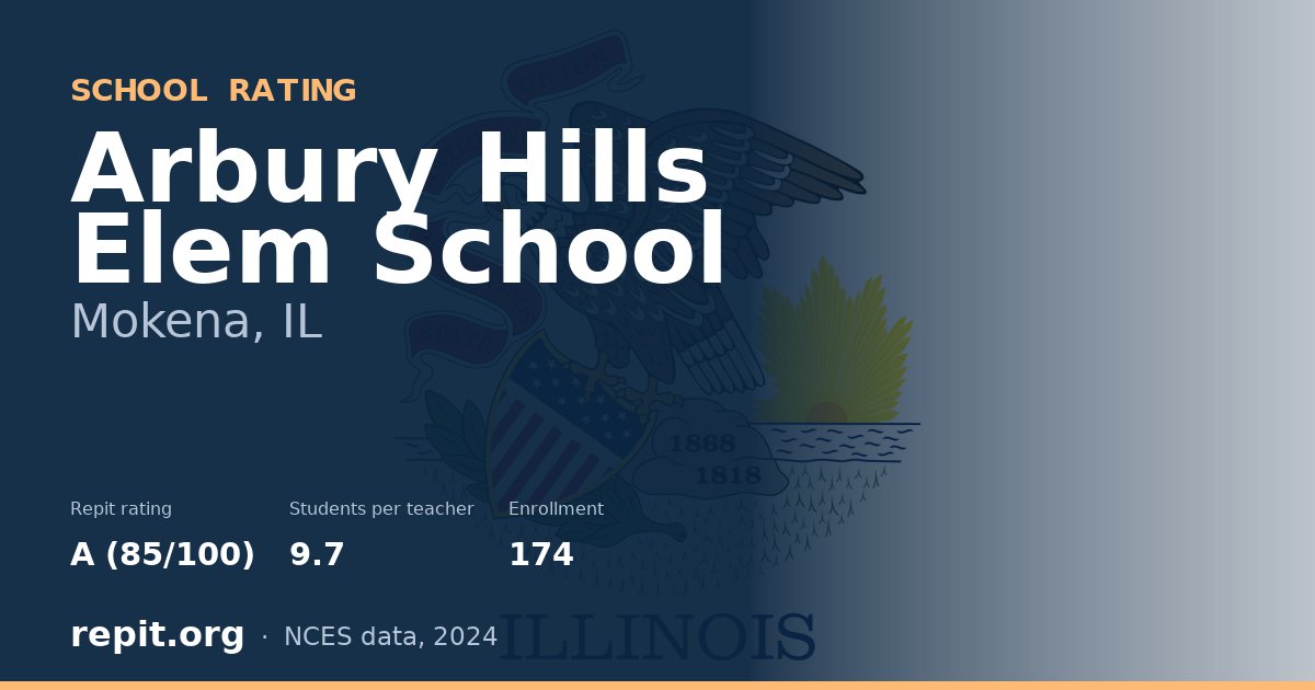 Arbury Hills Elem School, Mokena, IL — Repit school rating A (85/100)