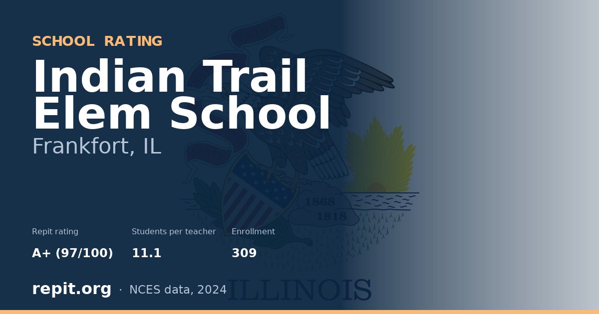 Indian Trail Elem School, Frankfort, IL — Repit school rating A+ (97/100)