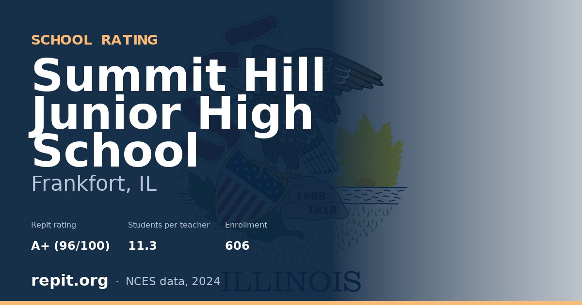 Summit Hill Junior High School, Frankfort, IL — Repit school rating A+ (96/100)
