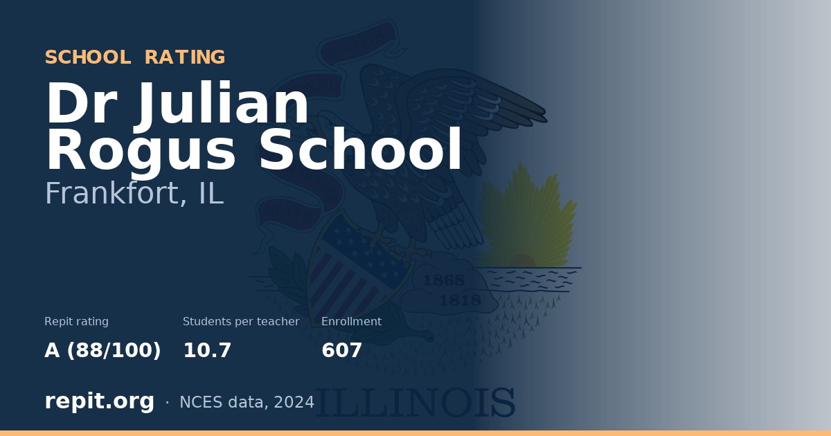 Dr Julian Rogus School, Frankfort, IL — Repit school rating A (88/100)