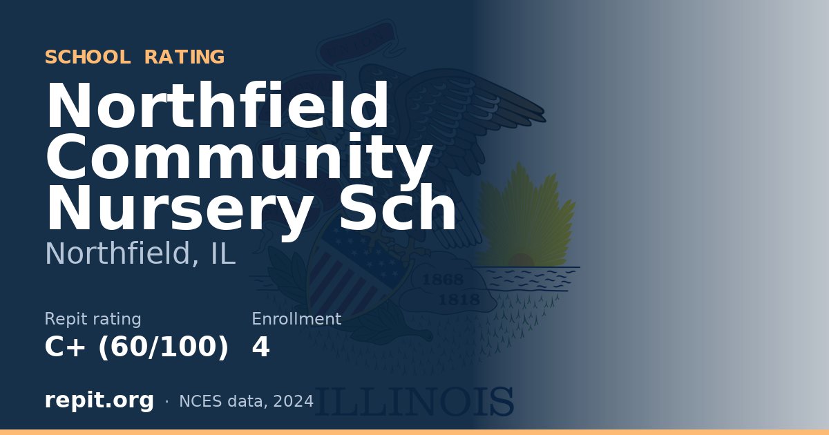 Northfield Community Nursery Sch, Northfield, IL — Repit school rating C+ (60/100)