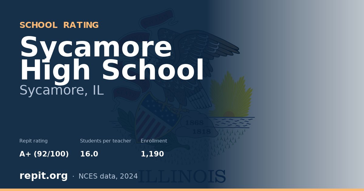 Sycamore High School, Sycamore, IL — Repit school rating A+ (92/100)