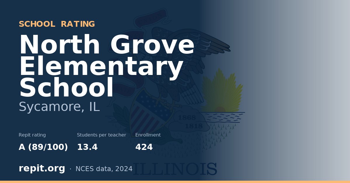North Grove Elementary School, Sycamore, IL — Repit school rating A (89/100)